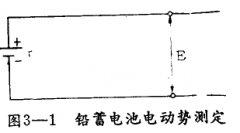 鉛酸蓄電池的電動勢
